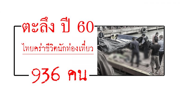 ตะลึง ปี 60 ไทยคร่าชีวิตนักท่องเที่ยว 936 คน  ผลกระทบ เรือล่มเกาะเฮ  จีน ยกเลิกทริป ทำรายได้หด 4.2 หมื่นล้านบาท