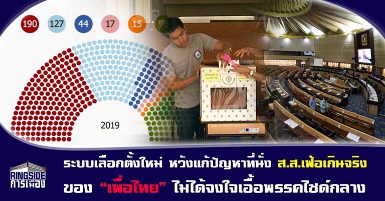 ระบบเลือกตั้งใหม่ หวังแก้ปัญหาที่นั่ง ส.ส.เฟ้อเกินจริงของ “เพื่อไทย” ไม่ได้จงใจเอื้อพรรคไซด์กลาง