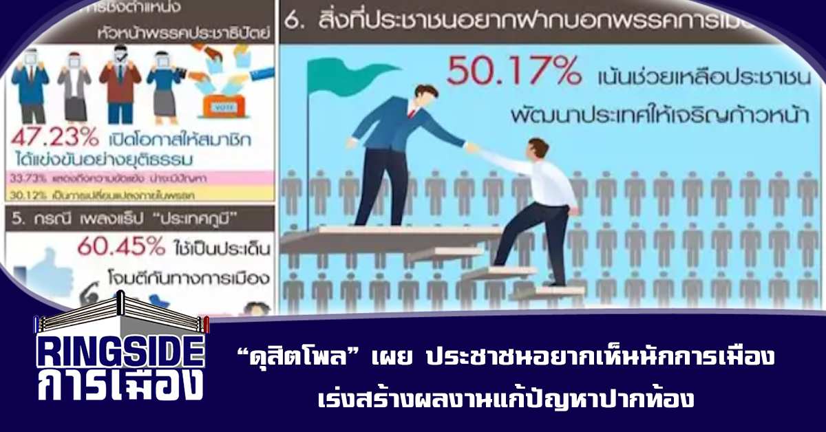 “ดุสิตโพล” เผย ประชาชนอยากเห็นนักการเมืองเร่งสร้างผลงานแก้ปัญหาปากท้อง