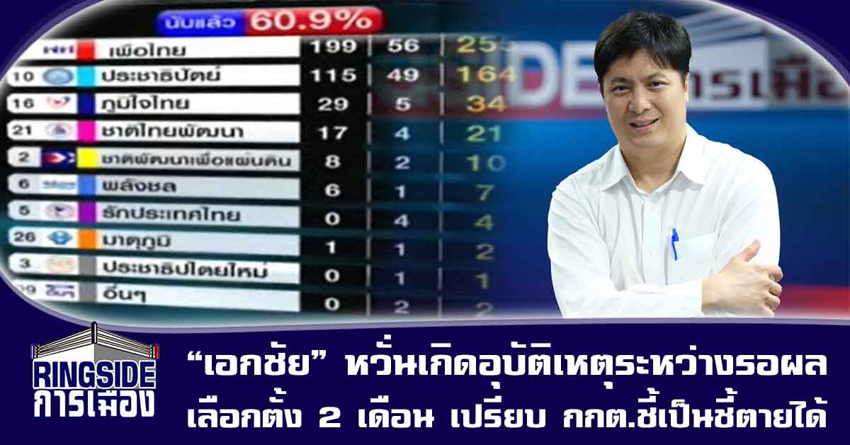 “เอกชัย” หวั่นเกิดอุบัติเหตุระหว่างรอผลเลือกตั้ง 2 เดือน เปรียบ กกต.ชี้เป็นชี้ตายได้