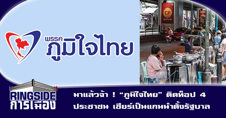 มาแล้วจ้า ! “ภูมิใจไทย” ติดท็อป 4 ประชาชน เชียร์ เป็นแกนนำตั้งรัฐบาล