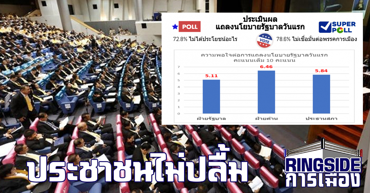 เล่นการเมืองจนเละ ! โพล เผย ประชาชนไม่ปลื้มงานแถลงนโยบาย